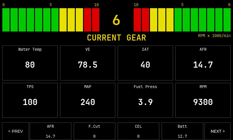 Gauge Page 2 max RPM preview