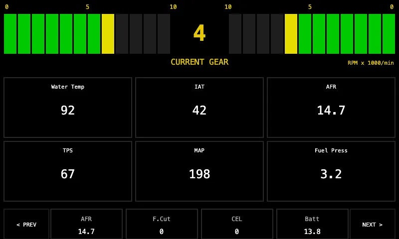 Gauge Page 3 — 6 sensor tiles preview