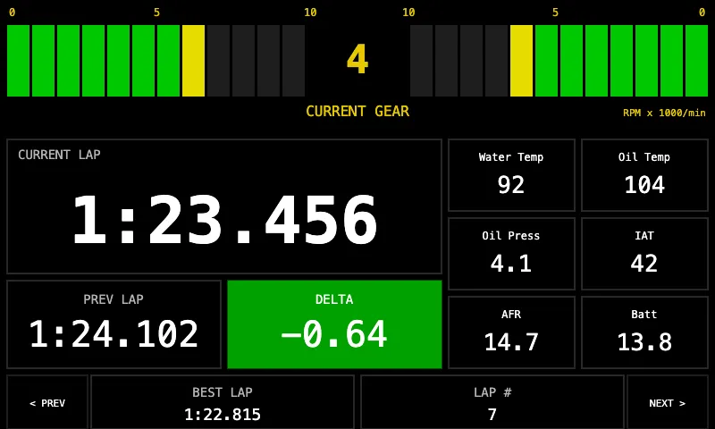 Gauge Page 4 — Lap Timer integration preview
