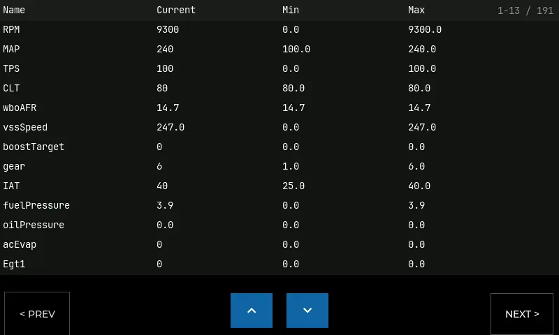 Statistics Page preview